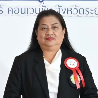 รูปผู้อำนวยการ