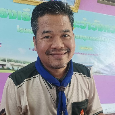 รูปผู้อำนวยการ