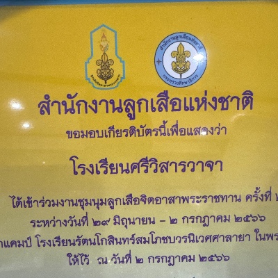 รูปผู้อำนวยการ