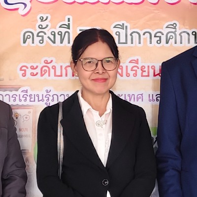 รูปผู้อำนวยการ