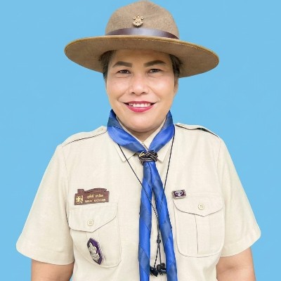 รูปผู้อำนวยการ