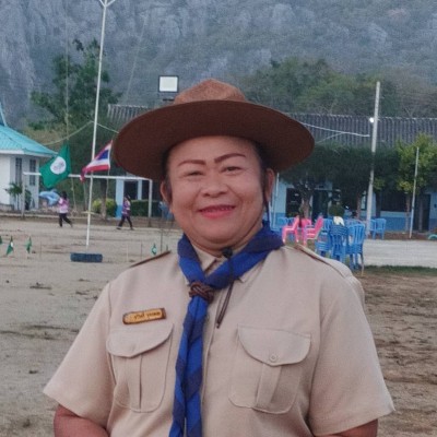 รูปผู้อำนวยการ