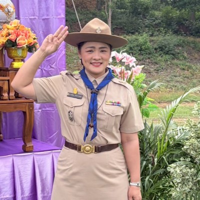 รูปผู้อำนวยการ