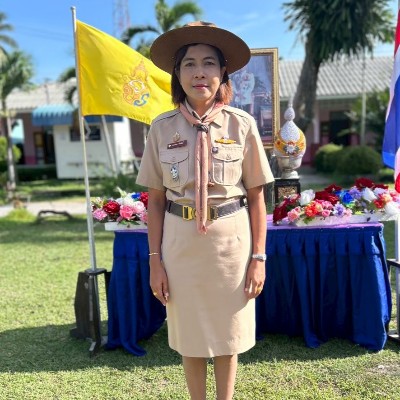 รูปผู้อำนวยการ
