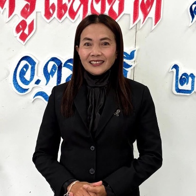 รูปผู้อำนวยการ
