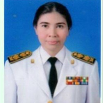 รูปผู้อำนวยการ
