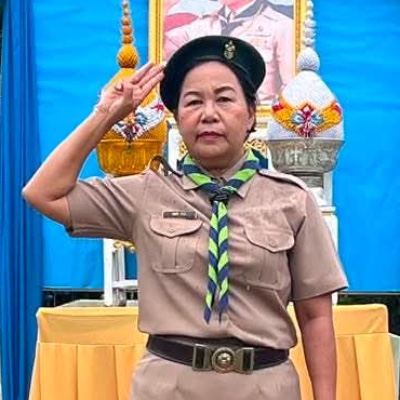 รูปผู้อำนวยการ