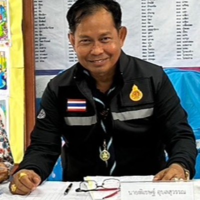 รูปผู้อำนวยการ