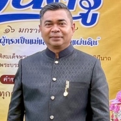 รูปผู้อำนวยการ