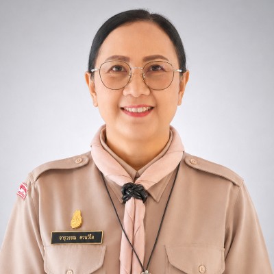 รูปผู้อำนวยการ