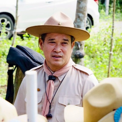 รูปผู้อำนวยการ