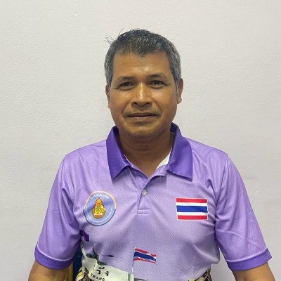 รูปผู้อำนวยการ
